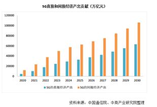 深圳市信利康供應鏈管理 值得信賴的金融供應鏈服務專家