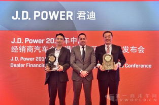 提升經(jīng)銷商滿意度，金融服務(wù)年增600萬元業(yè)務(wù)，北京信息技術(shù)咨詢服務(wù)助力共贏